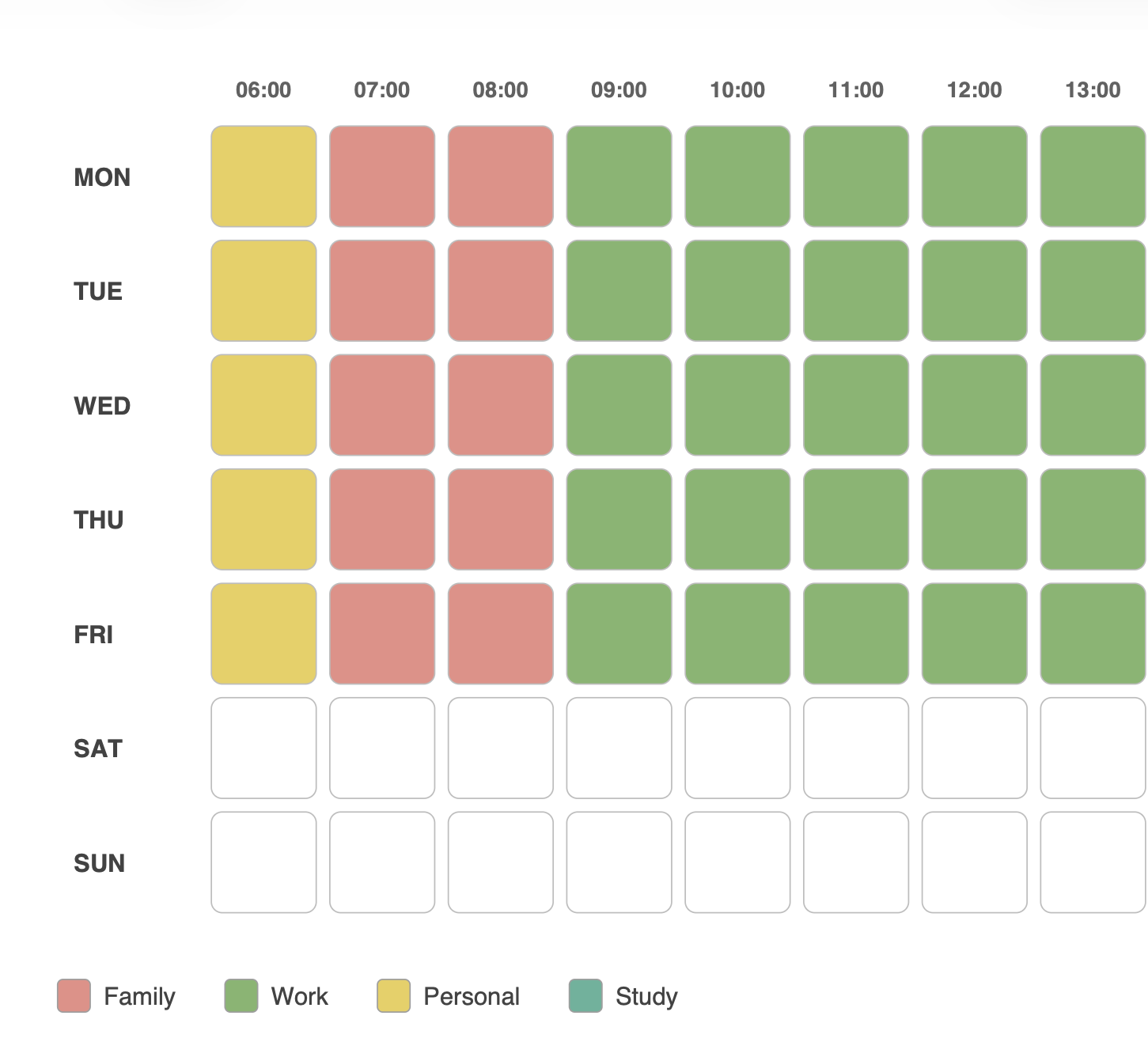 Uma agenda semanal imprimível do Weeky com blocos de tempo e categorias